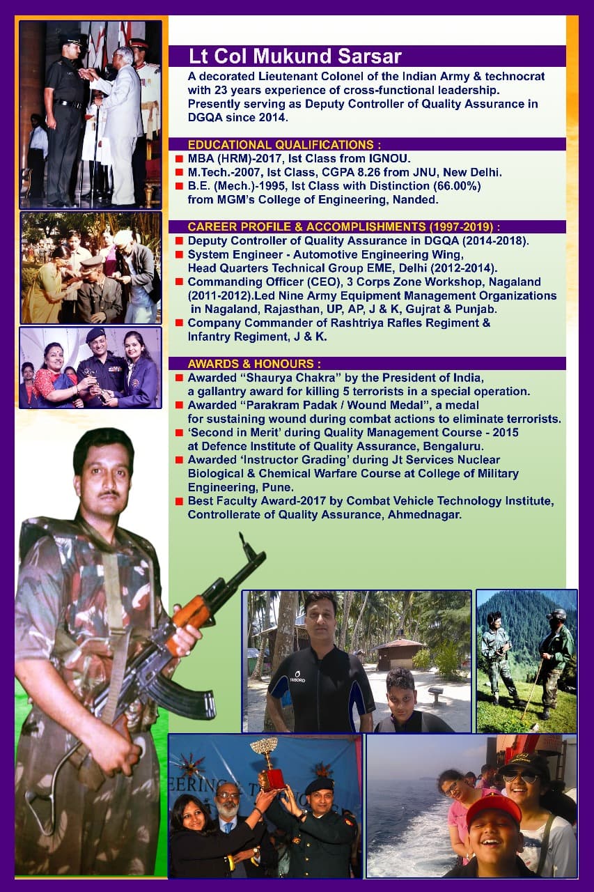 Lt Col Mukund Sarsar